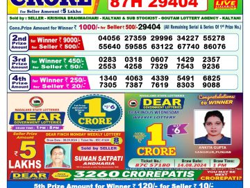 Lottery Result Today October 9, 2024