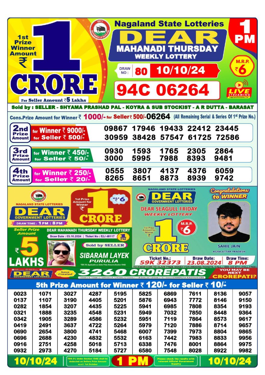 Lottery Result Today October 10, 2024