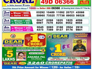 Lottery Result Today October 12, 2024