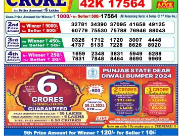 Lottery Result Today October 15, 2024