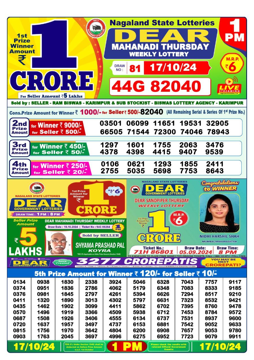 Lottery Result Today October 17, 2024