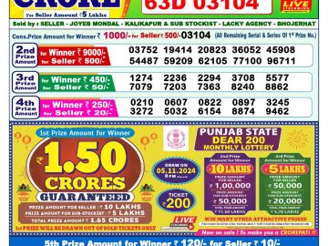 Lottery Result Today October 18, 2024