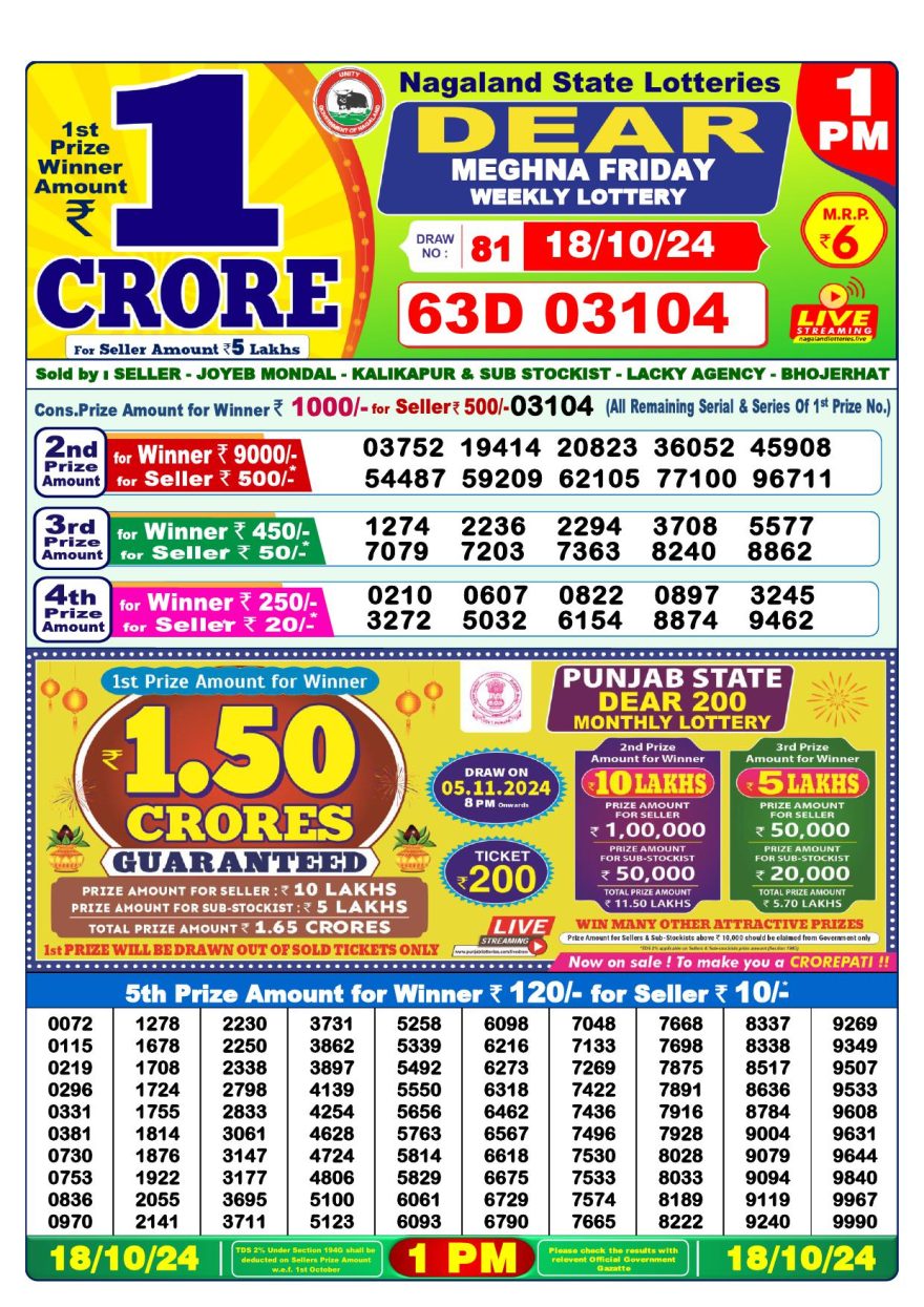 Lottery Result Today October 18, 2024