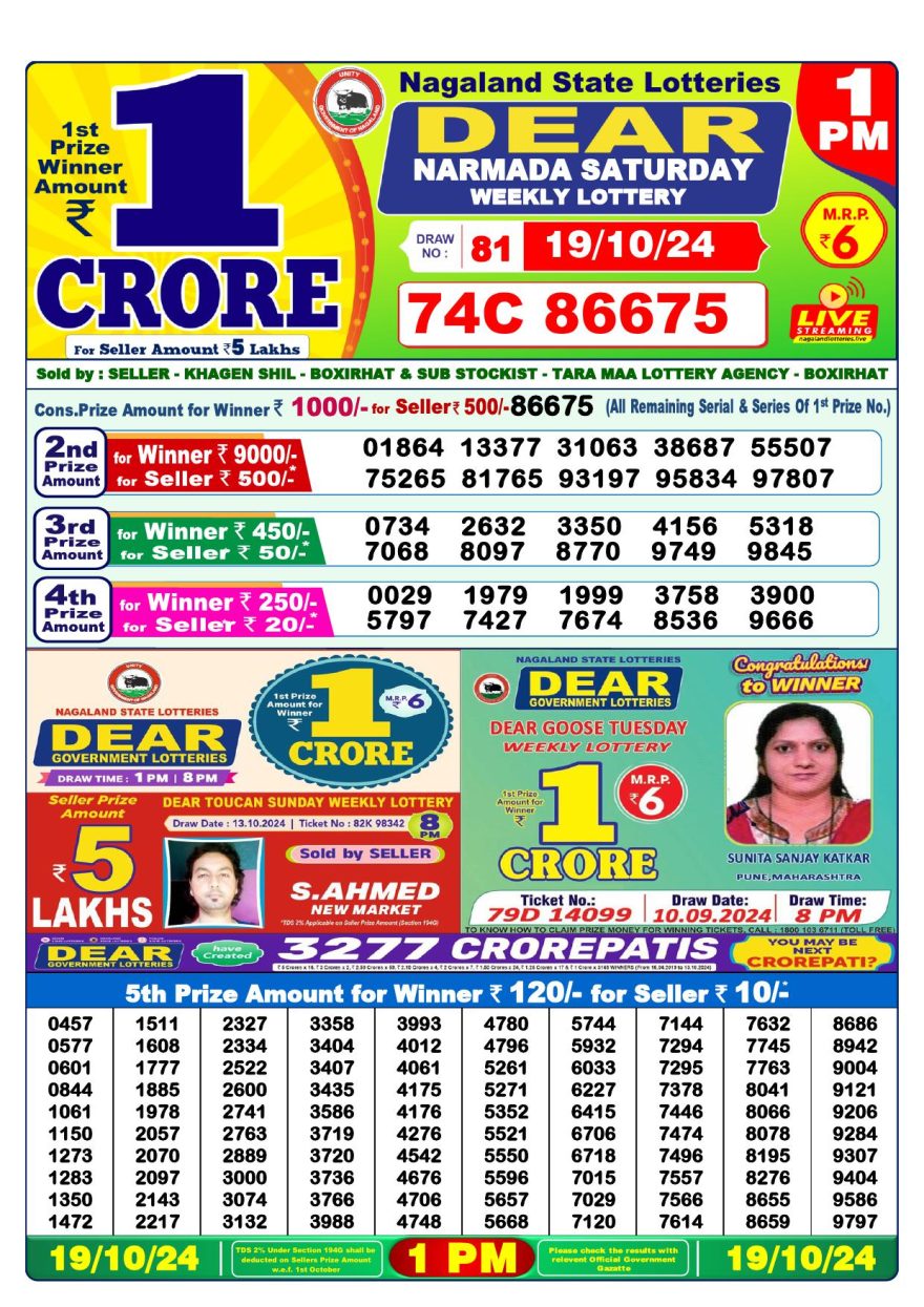 Lottery Result Today October 19, 2024