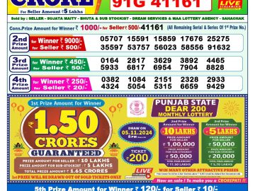 Lottery Result Today October 22, 2024