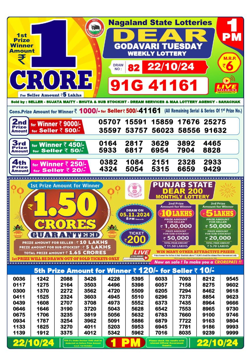 Lottery Result Today October 22, 2024