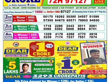 Lottery Result Today October 23, 2024