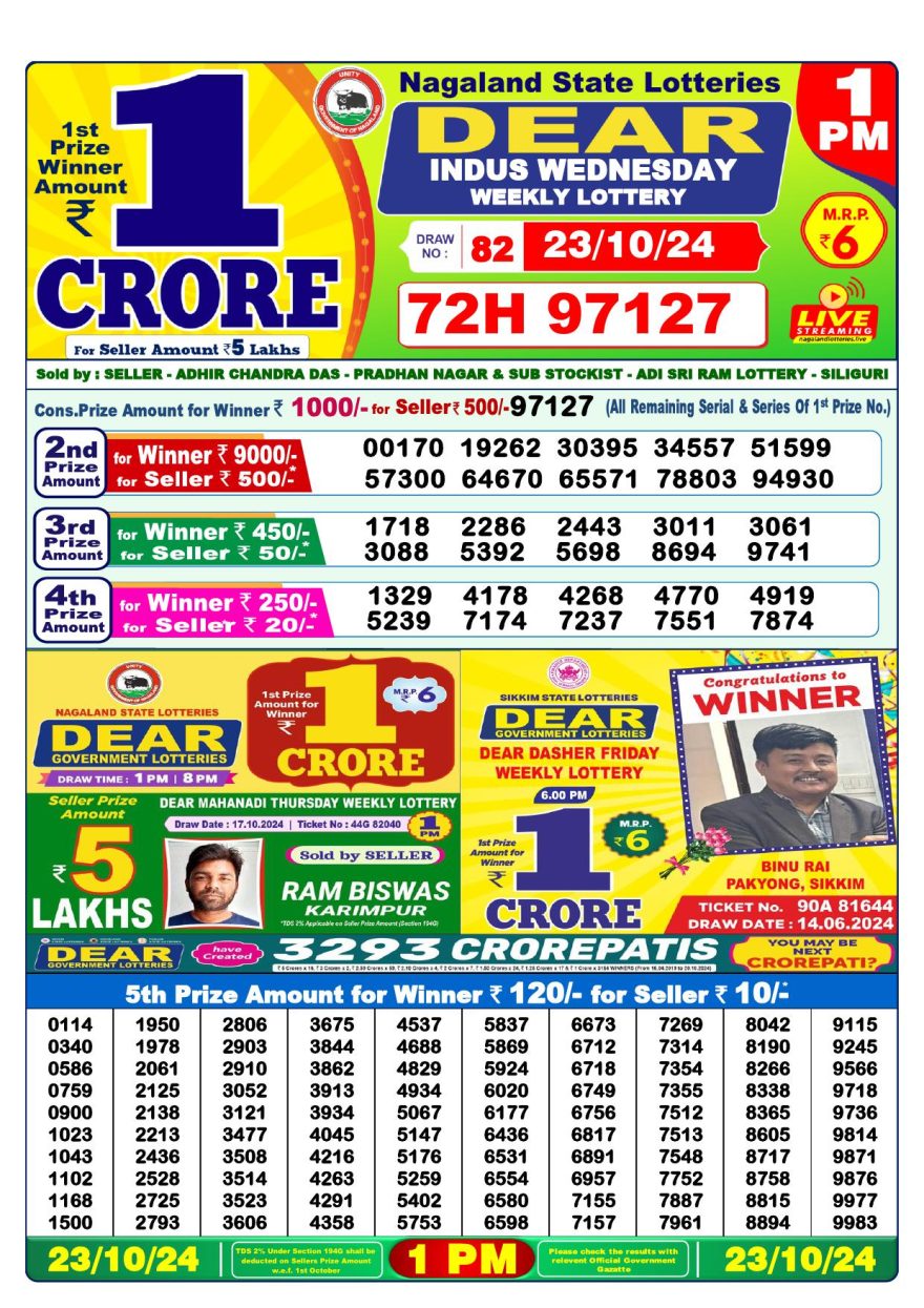 Lottery Result Today October 23, 2024