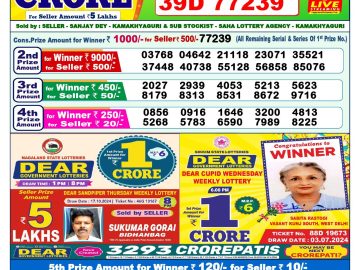 Lottery Result Today October 24, 2024