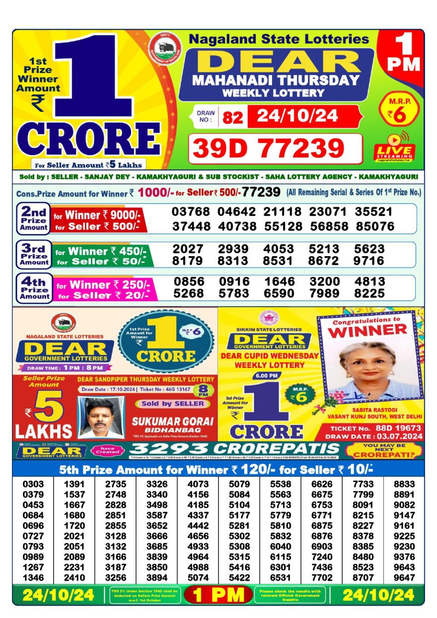 Lottery Result Today October 24, 2024