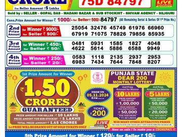 Lottery Result Today October 25, 2024