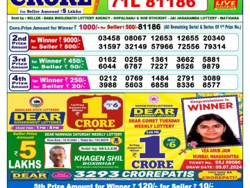 Lottery Result Today October 26, 2024