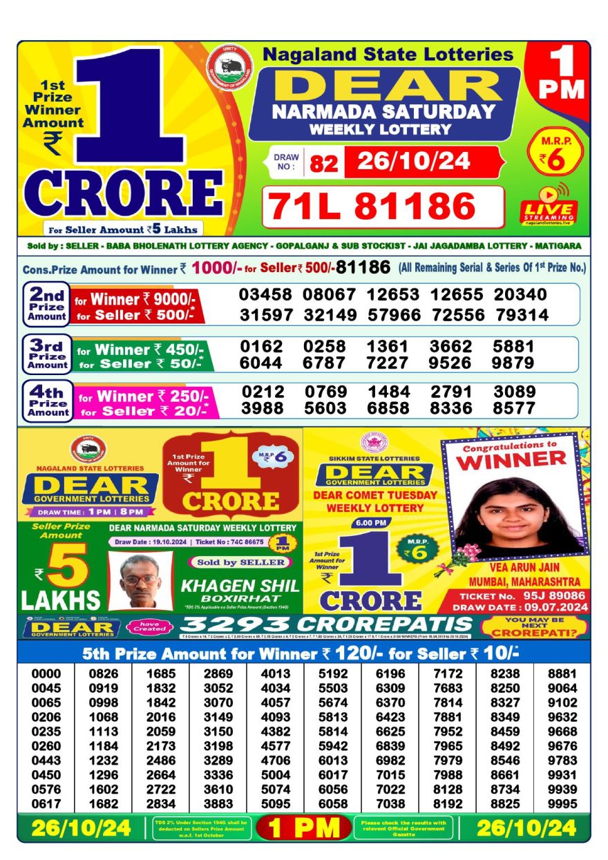 Lottery Result Today October 26, 2024