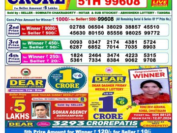 Lottery Result Today October 27, 2024