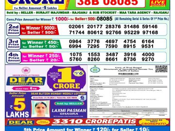 Lottery Result Today October 28, 2024