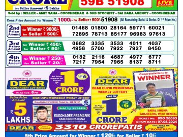 Lottery Result Today October 30, 2024