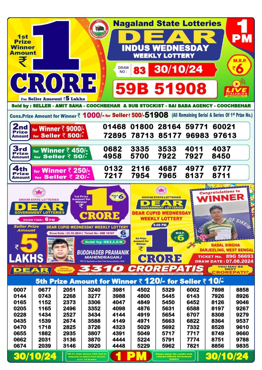 Lottery Result Today October 30, 2024