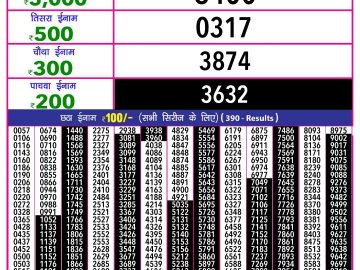 Lottery Result Today October 9, 2024