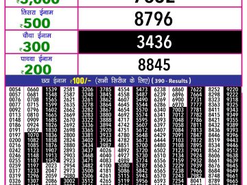 Lottery Result Today October 16, 2024