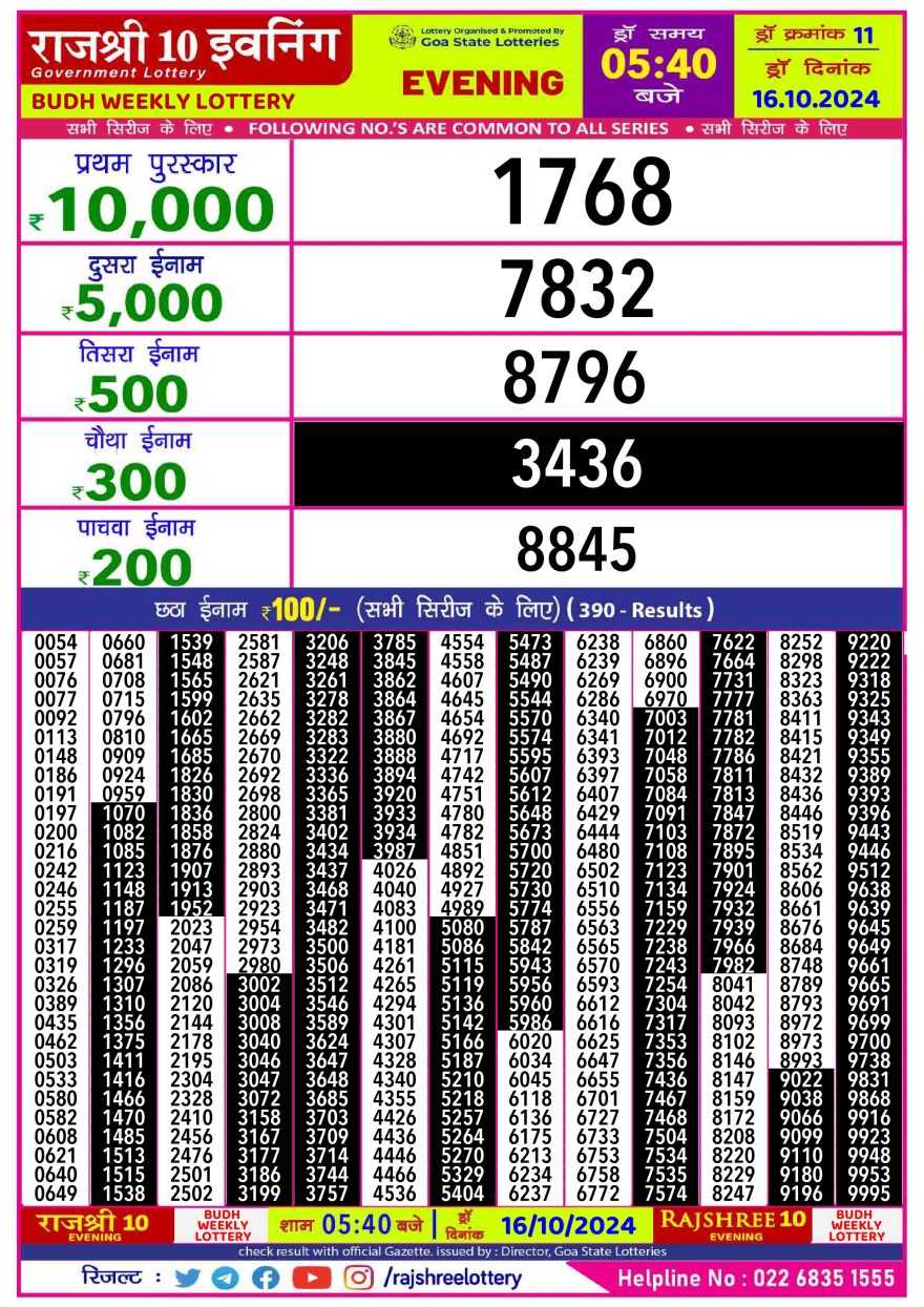 Lottery Result Today October 16, 2024