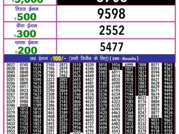 Lottery Result Today October 23, 2024