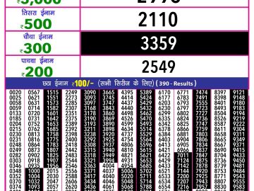 Lottery Result Today October 30, 2024