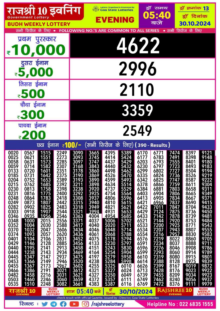 Lottery Result Today October 30, 2024