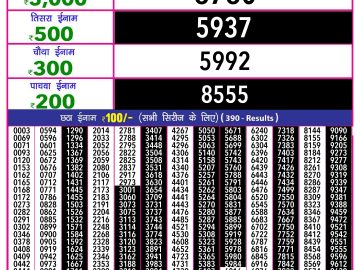 Lottery Result Today October 3, 2024