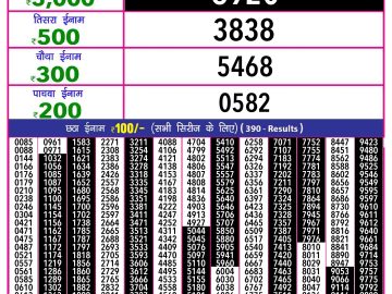 Lottery Result Today October 17, 2024