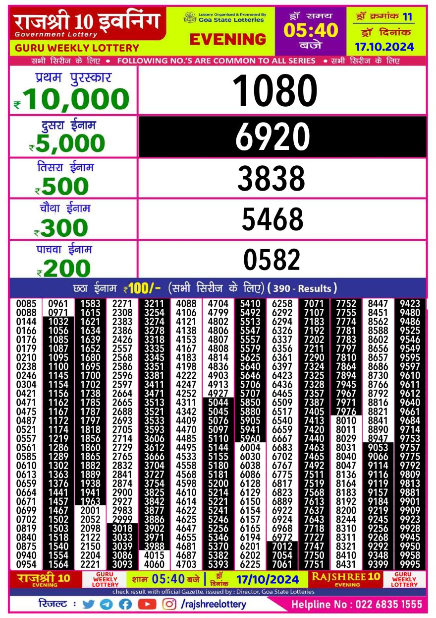 Lottery Result Today October 17, 2024