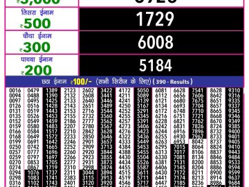 Lottery Result Today October 24, 2024