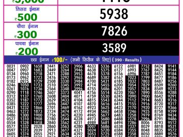 Lottery Result Today October 31, 2024