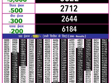 Lottery Result Today October 15, 2024