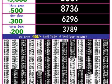 Lottery Result Today October 22, 2024