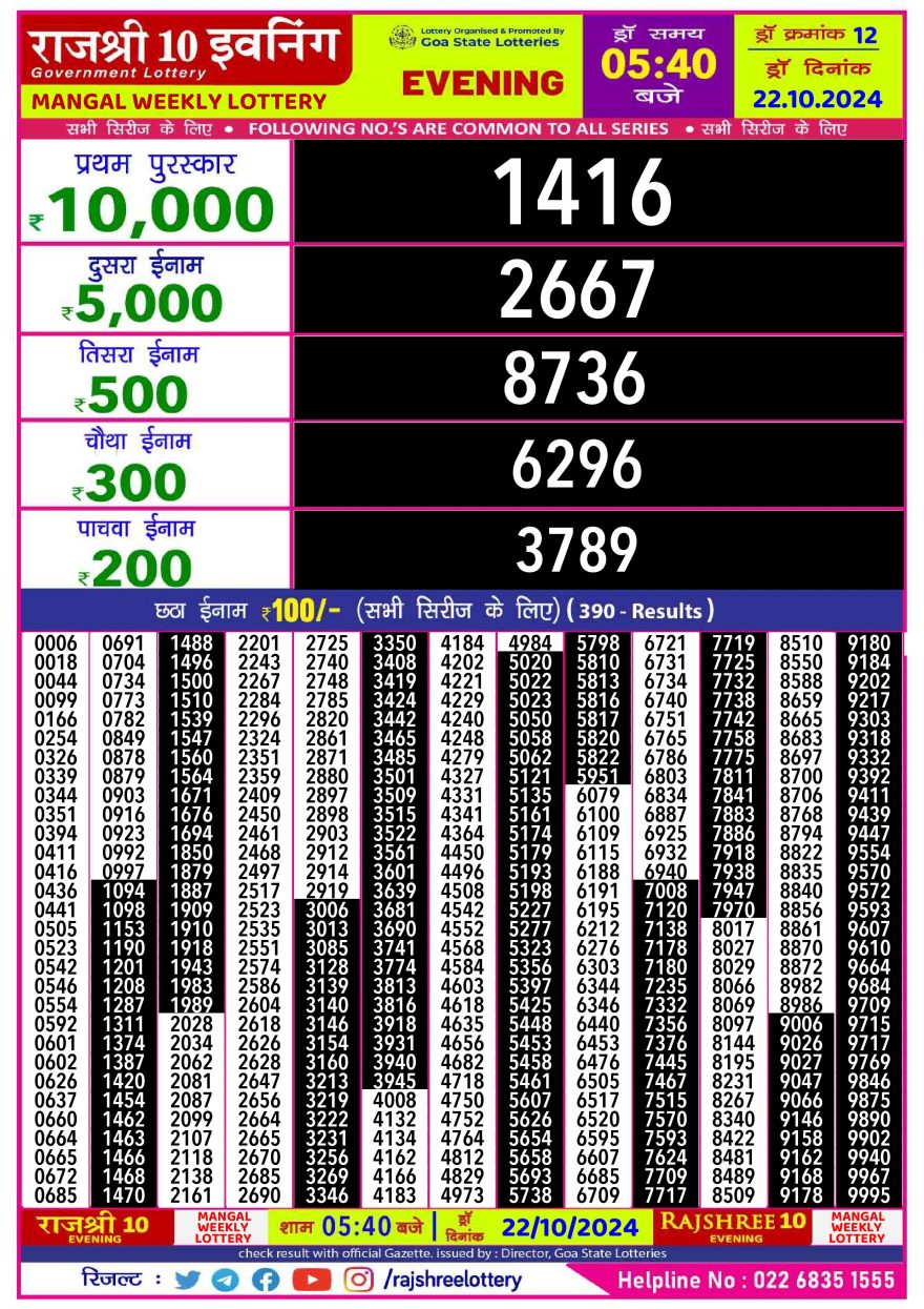 Lottery Result Today October 22, 2024