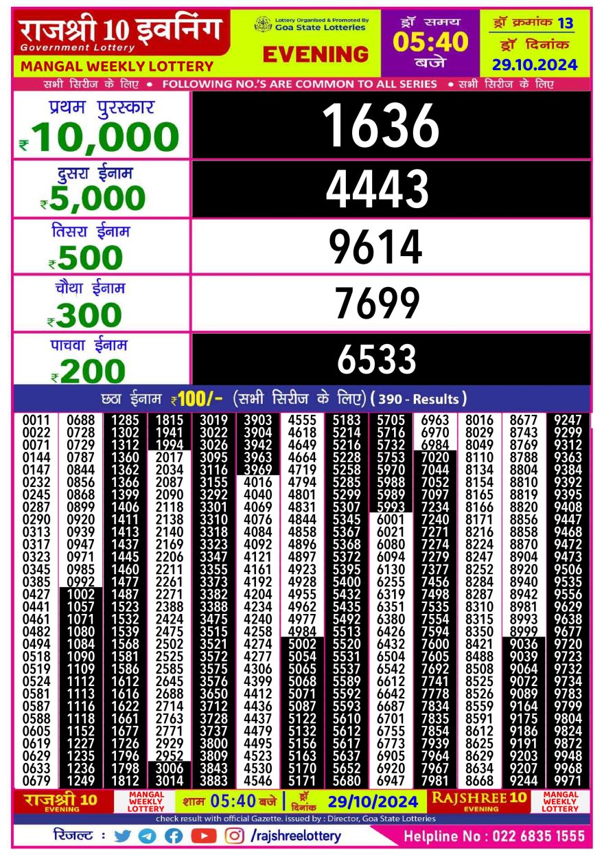 Lottery Result Today October 29, 2024