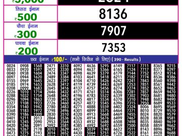 Lottery Result Today October 6, 2024