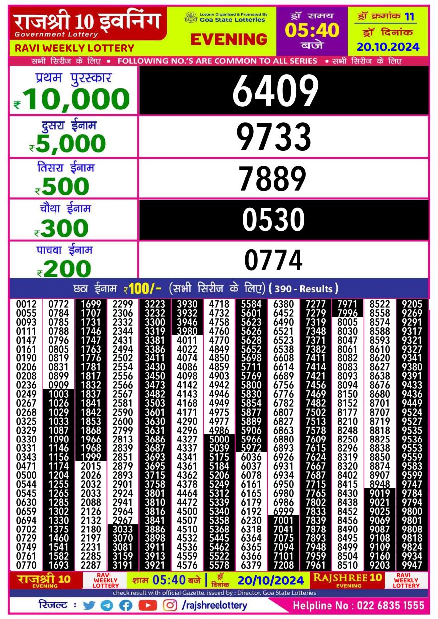 Lottery Result Today October 20, 2024