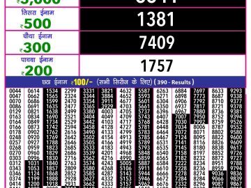 Lottery Result Today October 19, 2024