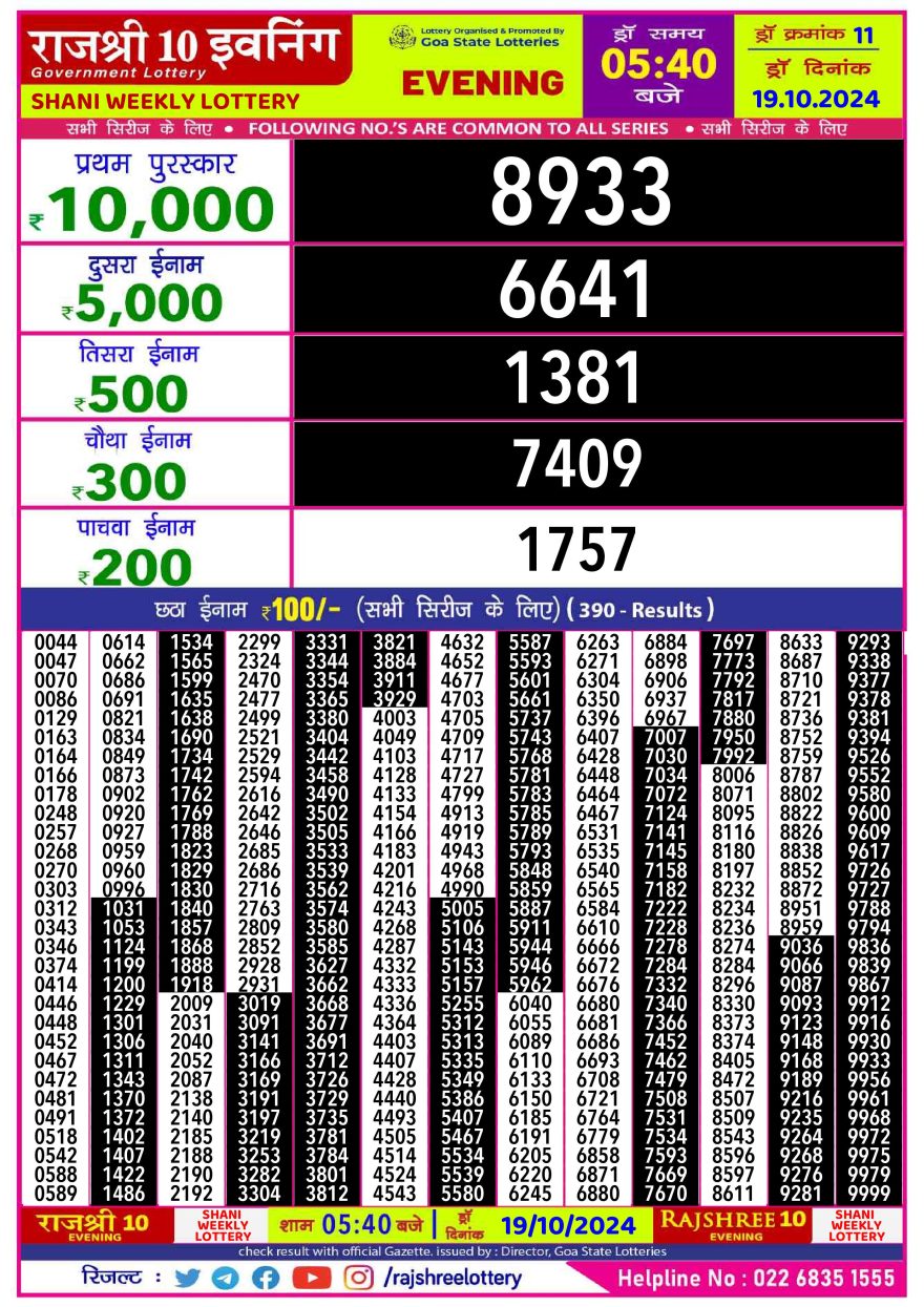 Lottery Result Today October 19, 2024