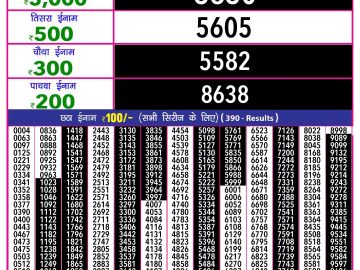 Lottery Result Today October 26, 2024