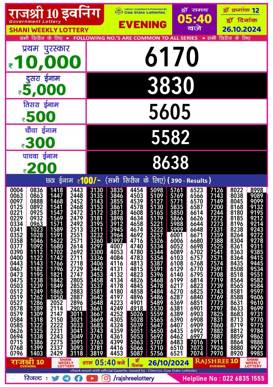 Lottery Result Today October 26, 2024