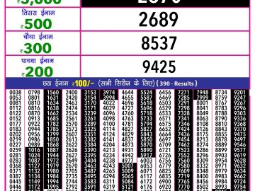 Lottery Result Today October 4, 2024