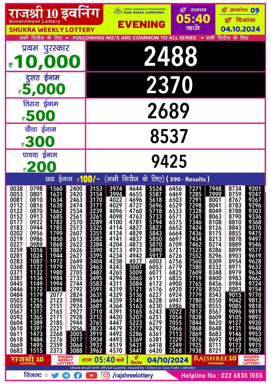 Lottery Result Today October 4, 2024