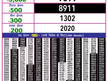 Lottery Result Today October 7, 2024