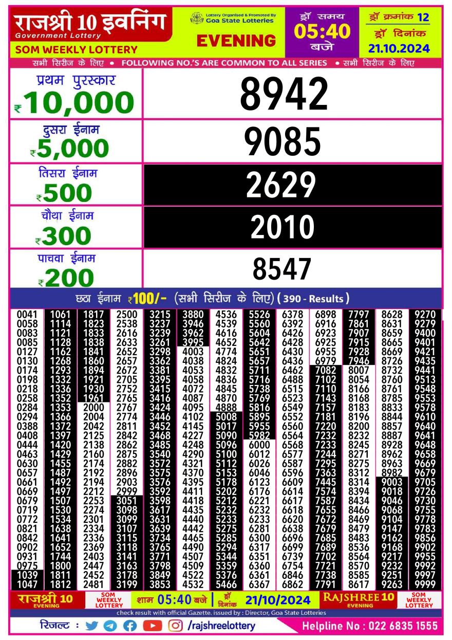 Lottery Result Today October 21, 2024