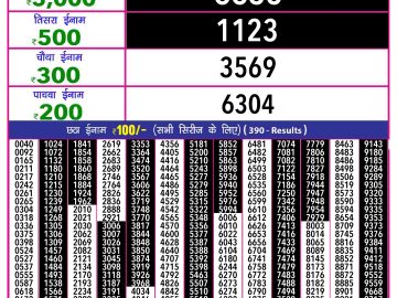 Lottery Result Today October 28, 2024