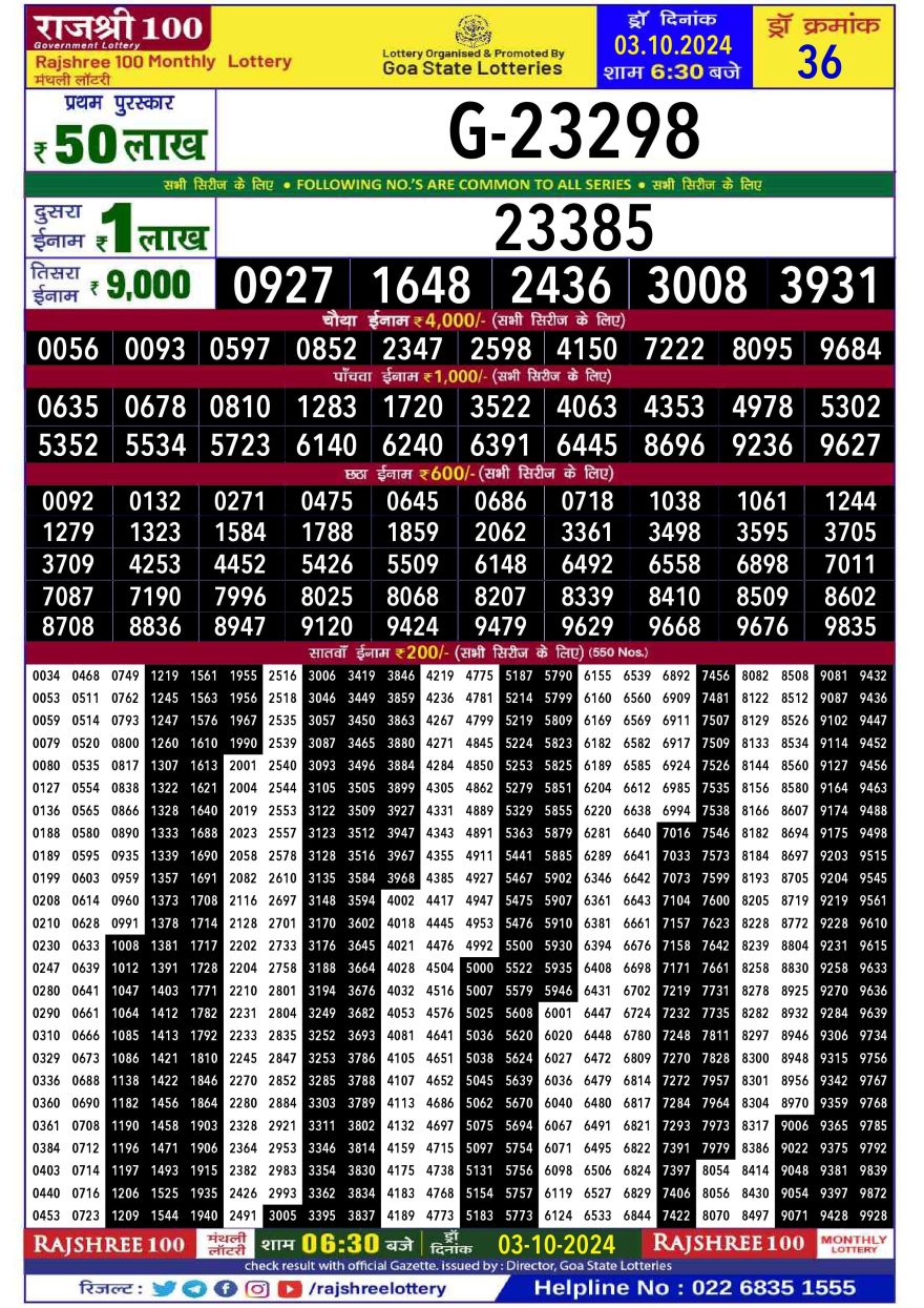 Lottery Result Today October 3, 2024