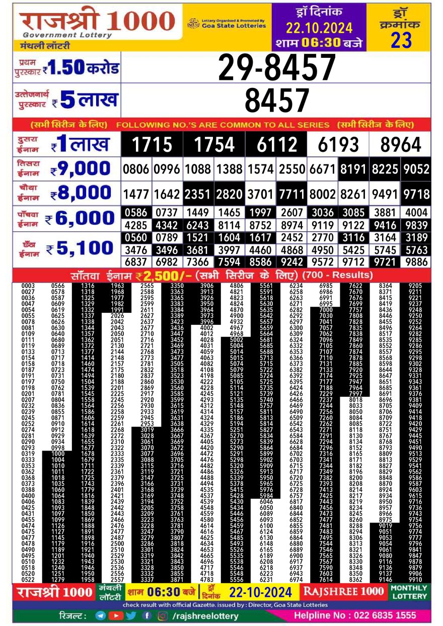 Lottery Result Today October 22, 2024