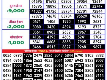 Lottery Result Today October 9, 2024